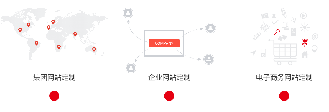 昆明網(wǎng)站建設(shè)；昆明網(wǎng)站建設(shè)公司